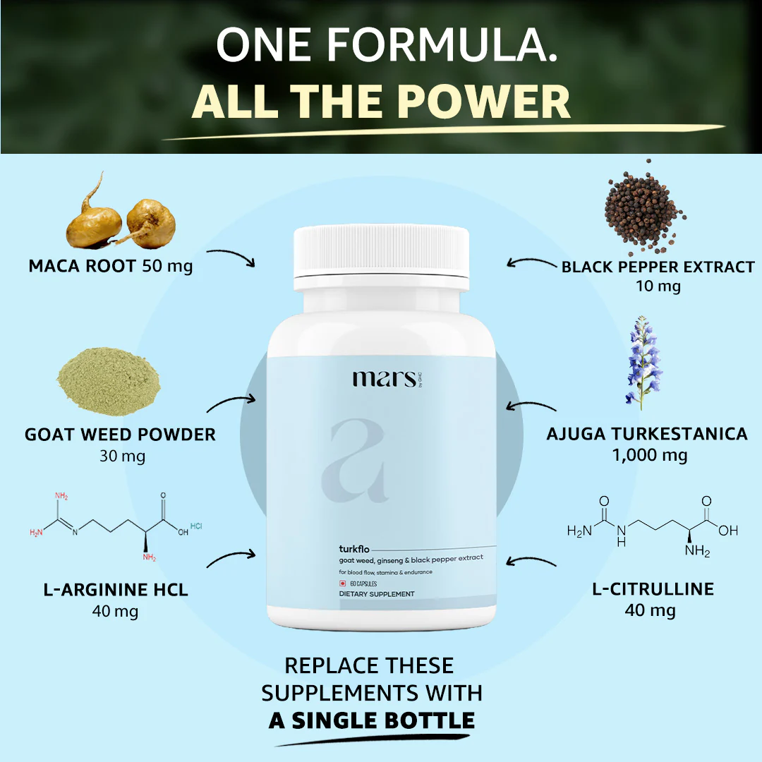 Mars TurkFlo: A Natural T-Level Booster For Better Blood Flow, Energy & Bedroom Game 9 Mars TurkFlo: A Natural T-Level Booster For Better Blood Flow, Energy & Bedroom Game
